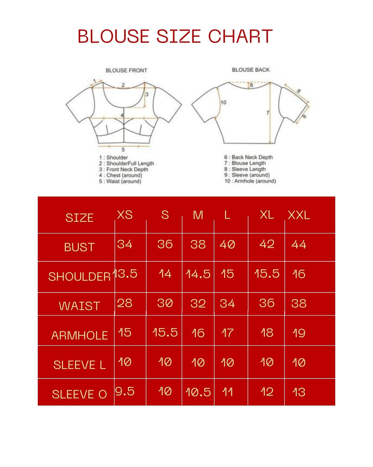 SHAMBHAVI Hand-painted Tussar Silk Saree Blouse Set