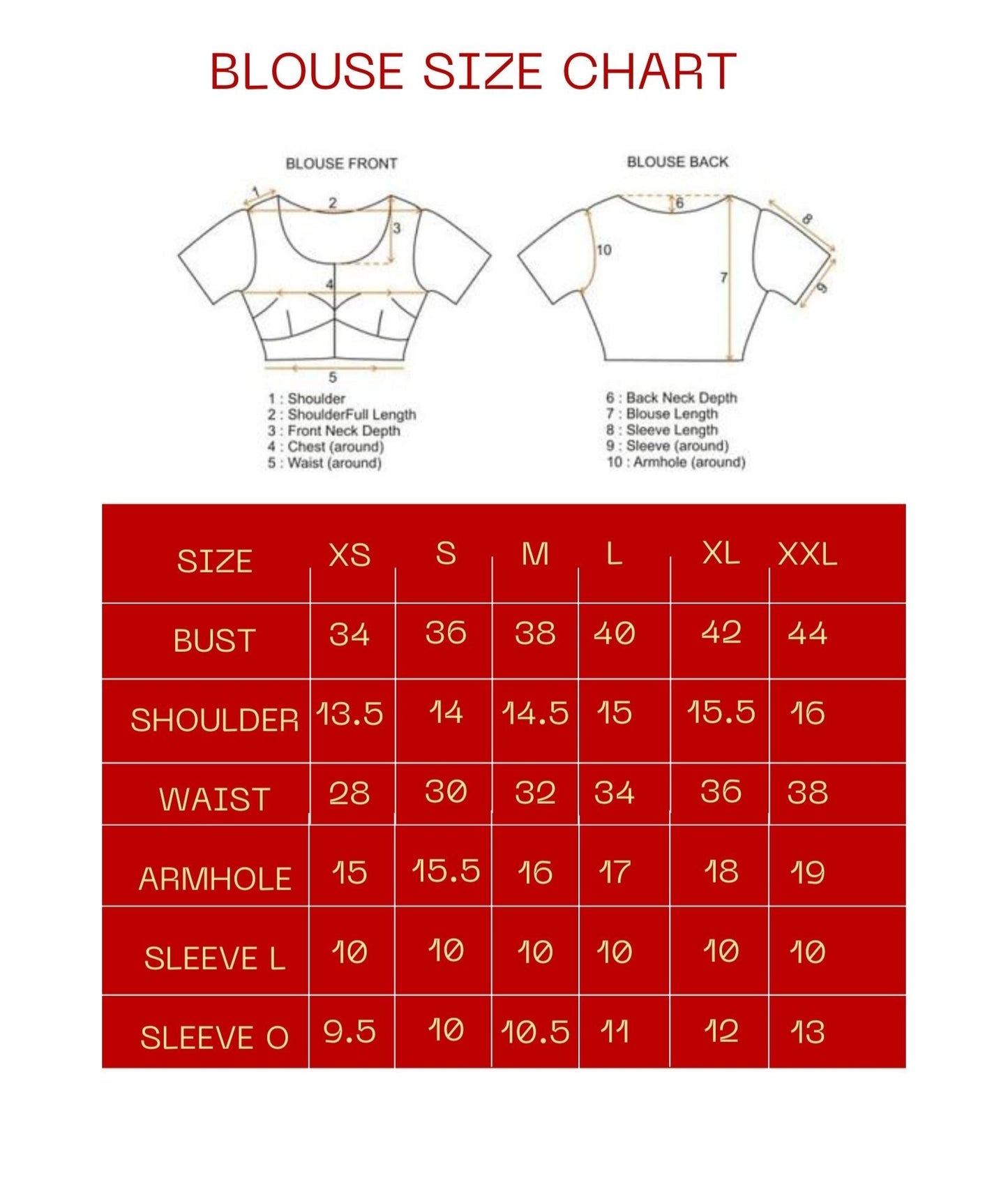 Blouse size chart with measurements on a white background